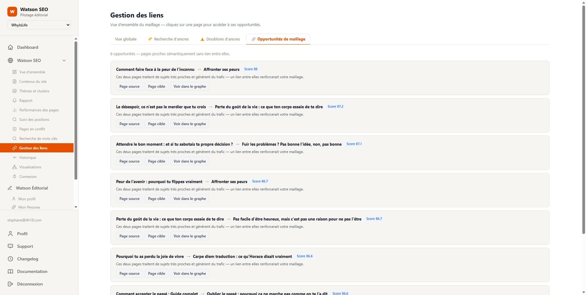 Opportunités de maillage — articles à relier classés par score de proximité