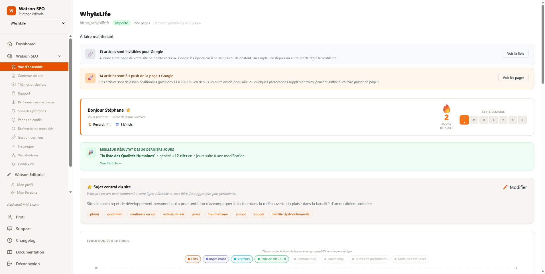 Watson SEO — Vue d'ensemble avec articles invisibles et articles à 1 push de la page 1
