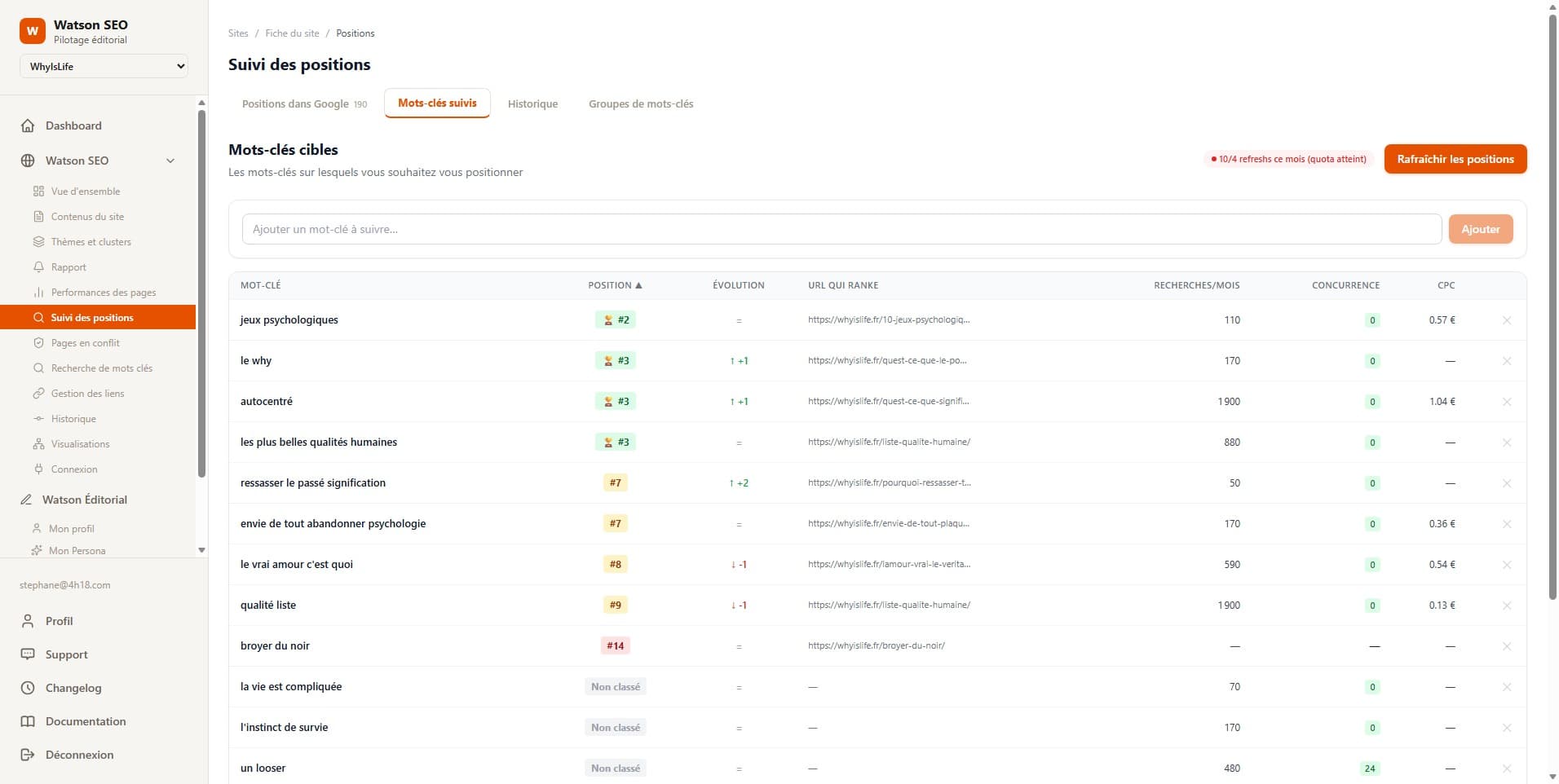 Mots-clés suivis — positions en temps réel via Google Search Console
